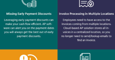 - How to Automate Invoicing And Payment Reminders With Cloud Software